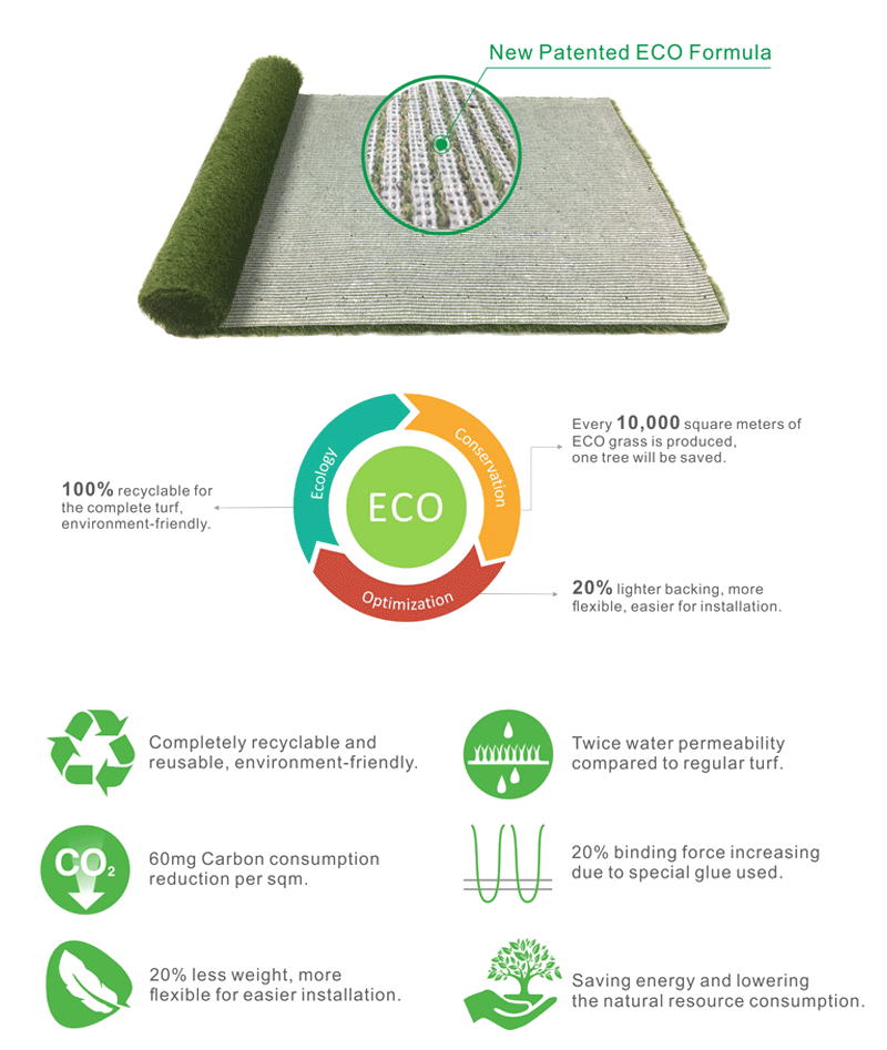 Artificial Grass carpet Eco-Friend-25mm - Eco friendly recyclable grass for Landscape garden.