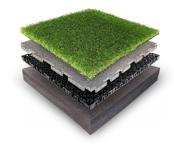 SEPP Shock Pad for Artificial grass - Size: 1200mm x 1000mm x 17mm Black