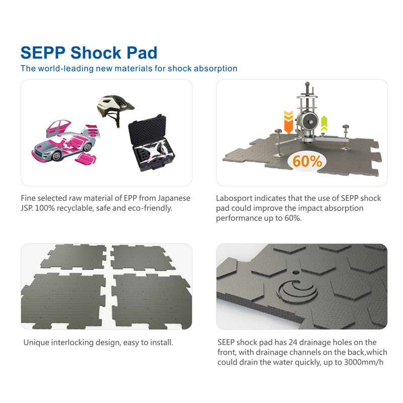 SEPP Shock Pad for Artificial grass - Size: 1200mm x 1000mm x 17mm Black